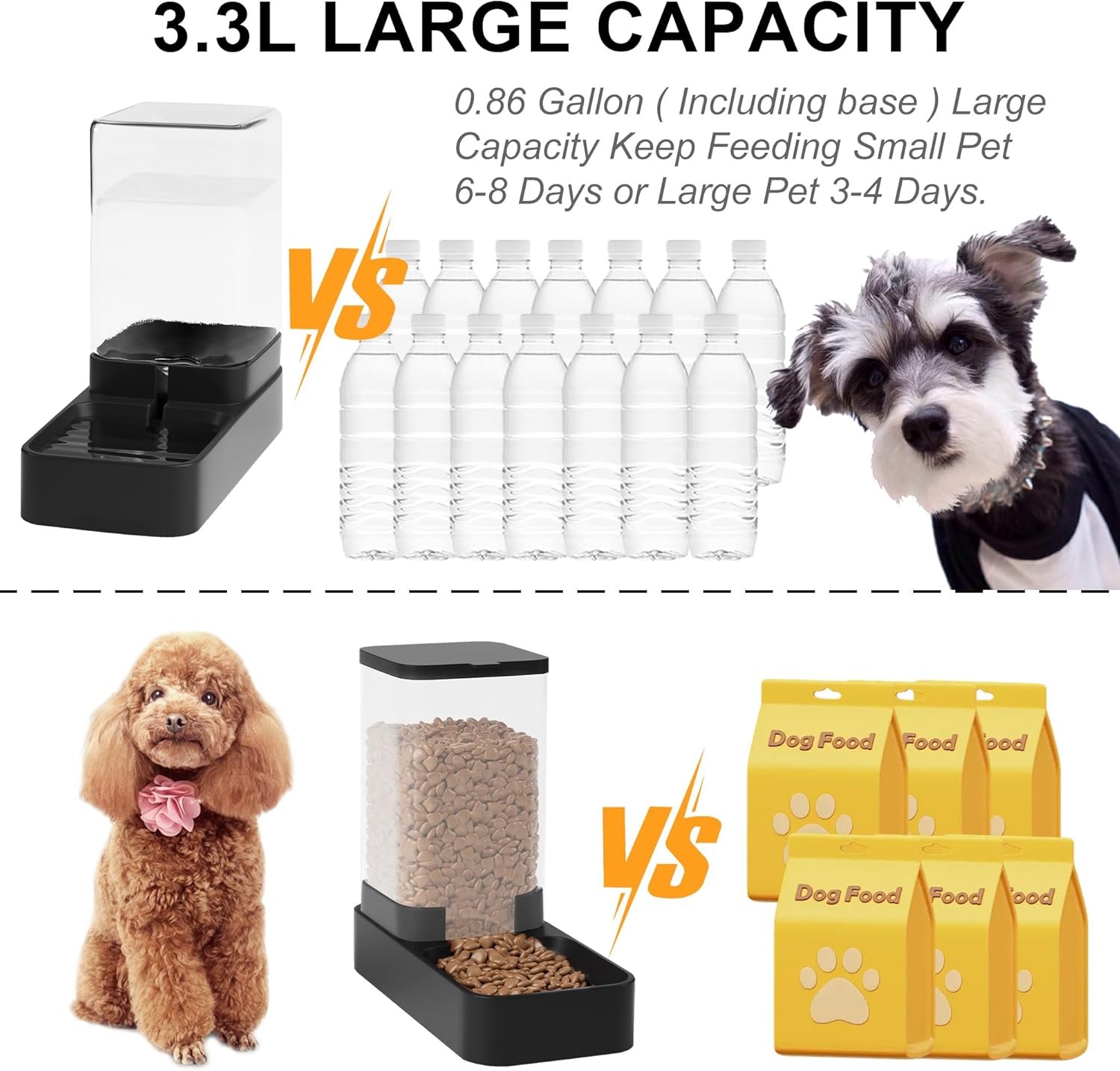Automatic Cat Feeder and Water Dispenser in Set with Pet Food Bowl,Gravity Dog Waterer and Food Feeder for Small Medium Dog Cat Puppy Kitten Large Capacity(3.3L,Black)